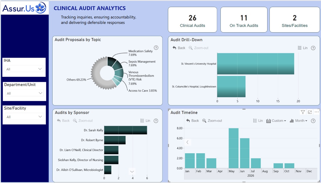 AssurUs Clinical Audit application